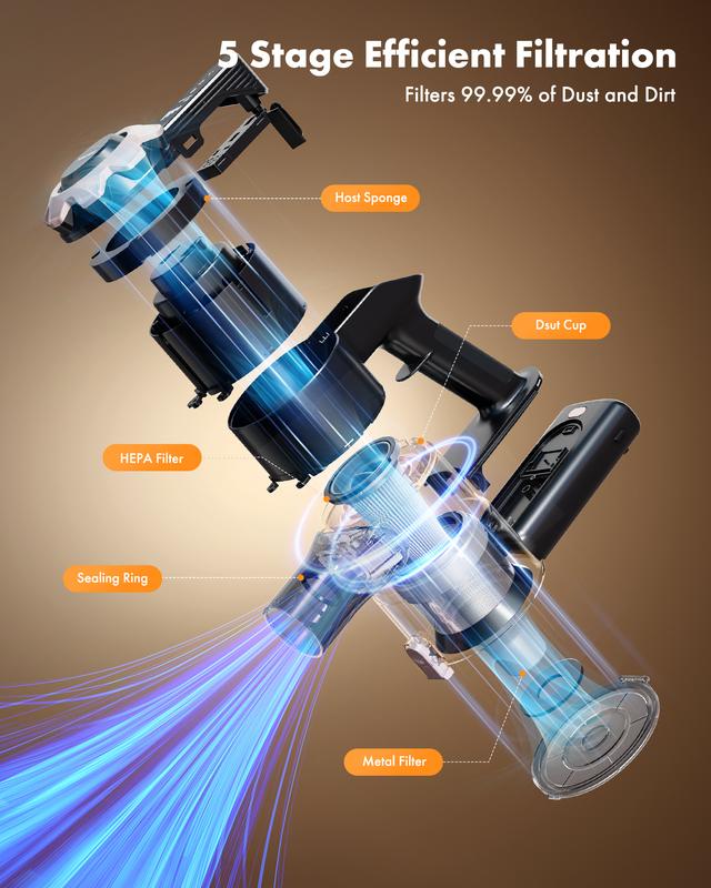 lightweight cordless vacuum 8 in 1